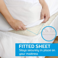 Vive Waterproof Mattress Protector thumbnail