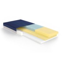 Category Image for Mattresses