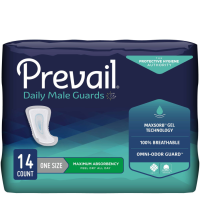 Male Guards - Max Absorbency thumbnail